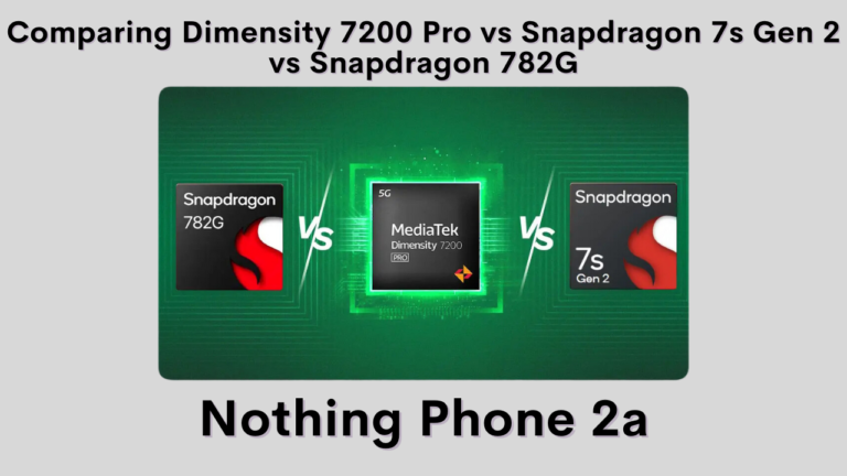 Best Comparing Dimensity 7200 Pro